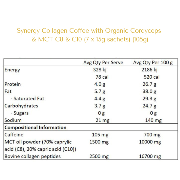 Collagen Coffee
