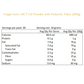Vegan Keto MCT Oil Powder with Prebiotic Fibre - Brain and Brawn